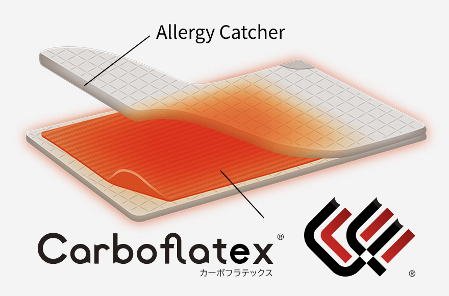 Carboflatex