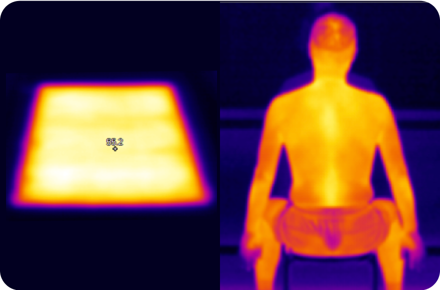  heating mat：Carboflatex