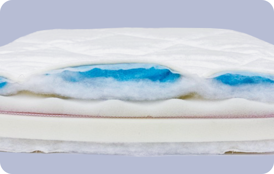 Cross-section of the Mattress