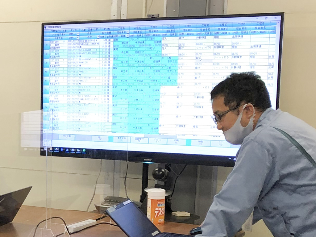 A thorough process control by production control system.