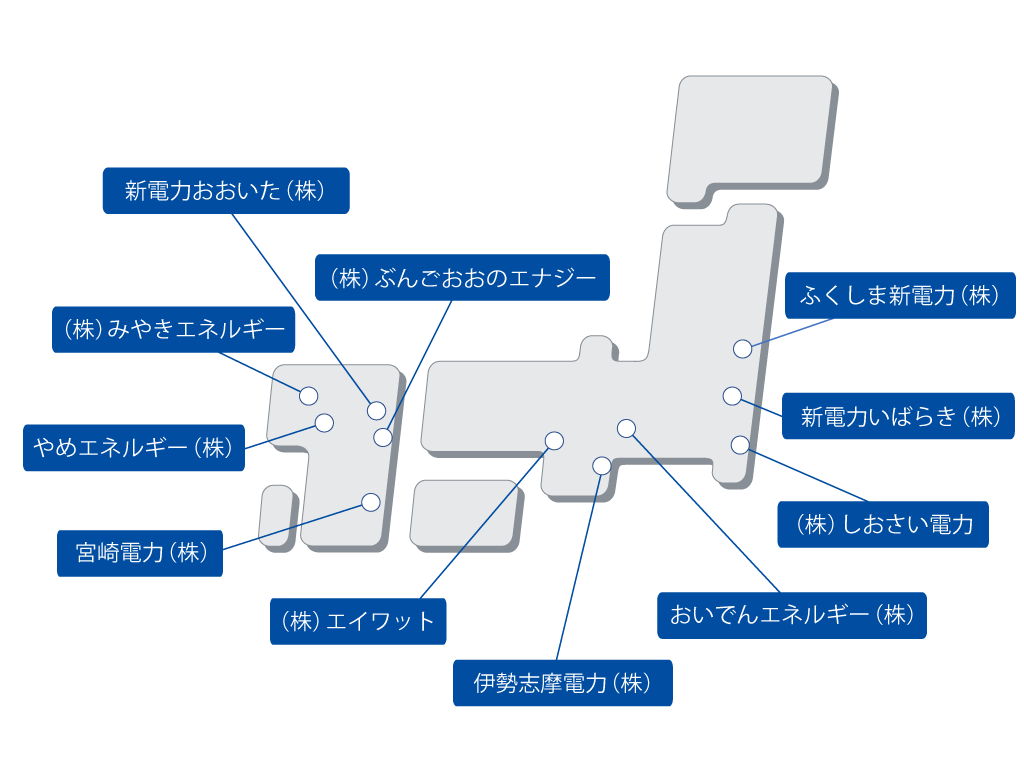 Achievements of support and experience with CIS system installatio