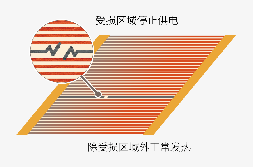 除受损区域外正常发热