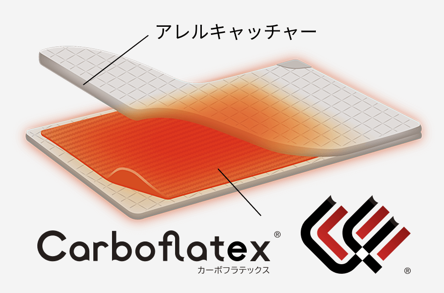 Carboflatex